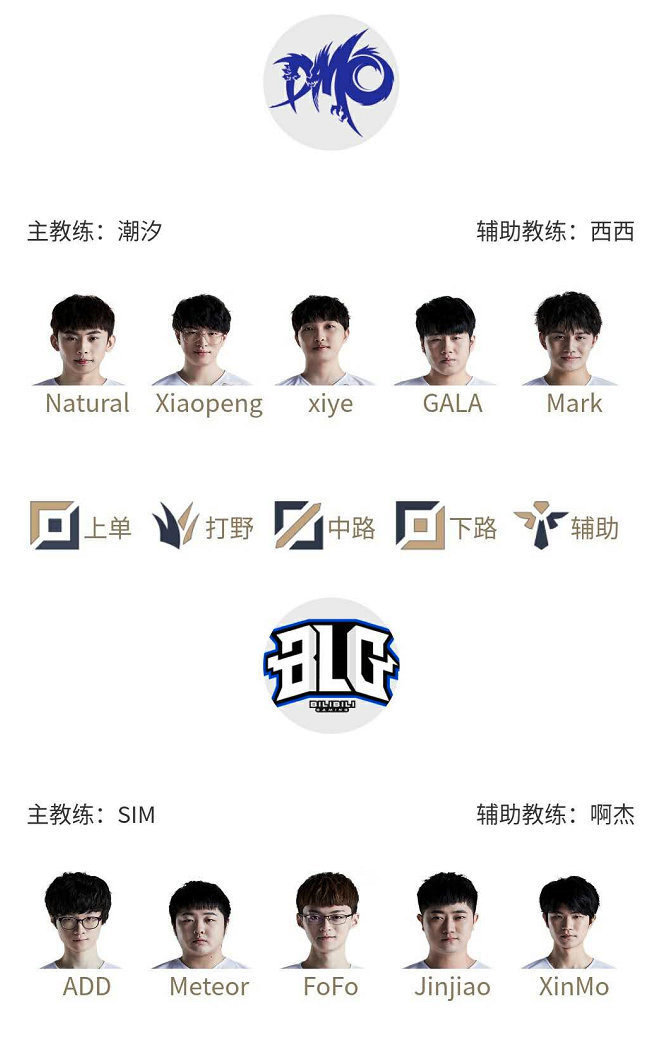 打造经验与 打造经验与