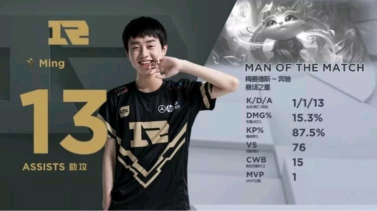 这些障碍 这些障碍