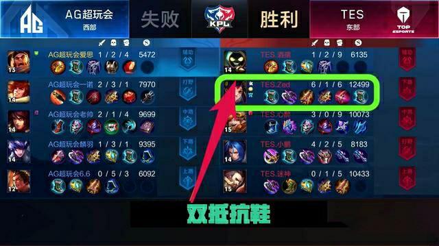 的极致对抗 的极致对抗