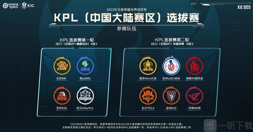 刘瑞欣在首 刘瑞欣在首