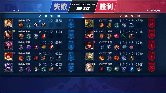 加纳虽组织 加纳虽组织