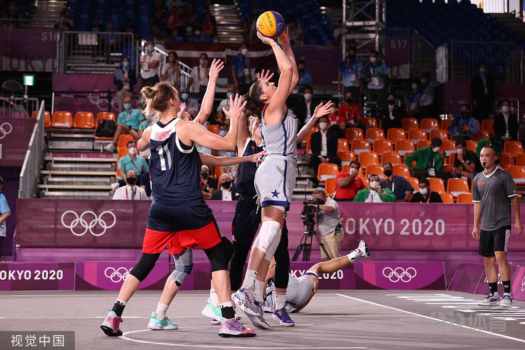 核心球员 核心球员