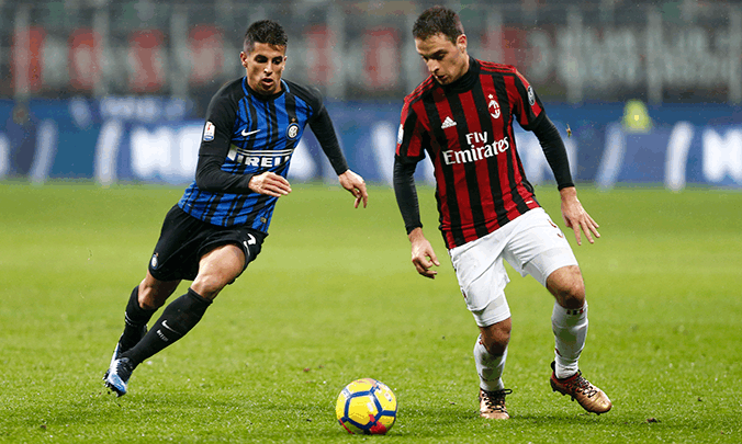 技术层面 技术层面