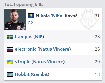 关键在于中 关键在于中